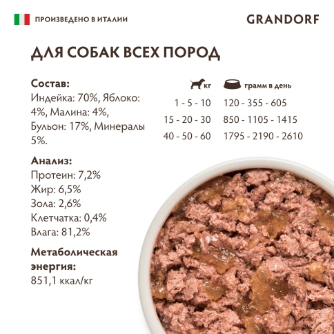 Влажный корм Grandorf Turkey, Apple & Raspberry для собак, паштет из индейки с яблоком и малиной, 200 г фото 6