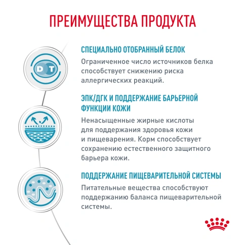 Сухой корм Royal Canin Sensitivity Control для собак при пищевой аллергии, 1,5 кг фото 2