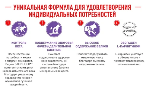 Сухой корм Royal Canin Sterilised для кастрированных котов и стерилизованных кошек, 1,2 кг фото 14