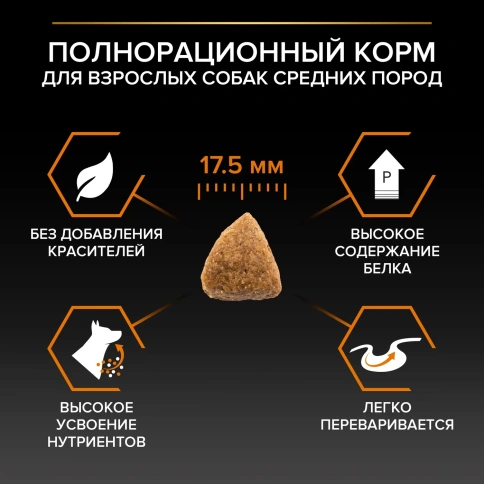 Сухой корм PRO PLAN Chicken для взрослых собак средних пород, с высоким содержанием курицы, 18 кг фото 2