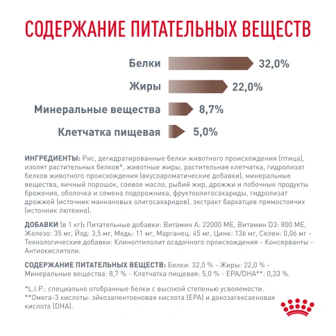 Сухой корм Royal Canin Gastrointestinal для кошек, 350 г фото 5