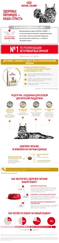 Сухой корм Royal Canin Urinary S/O Moderate Calorie для кошек, 350 г фото 9