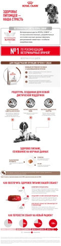 Сухой корм Royal Canin Hepatiс для собак, 1,5 кг фото 8