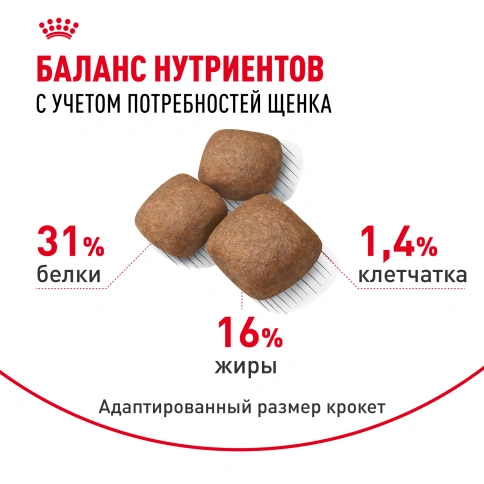 Сухой корм Royal Canin Giant Junior для щенков, 3,5 кг фото 9