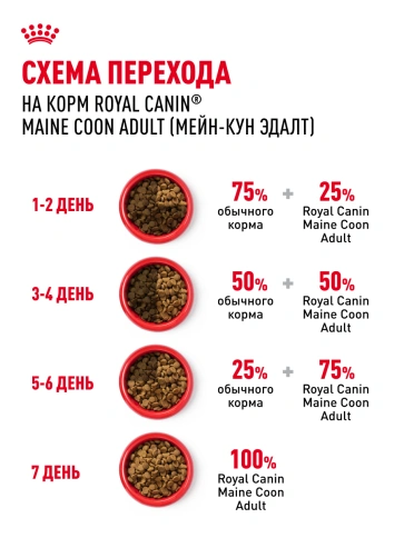 Сухой корм Royal Canin Maine Coon для кошек, 4 кг фото 28