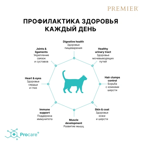 Сухой корм Premier Cat Turkey Adult для взрослых кошек, с индейкой, 2 кг фото 4