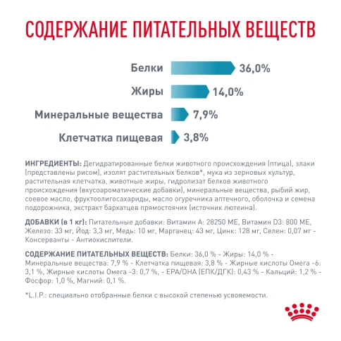 Сухой корм Royal Canin Skin & Coat для кошек, 1,5 кг фото 6