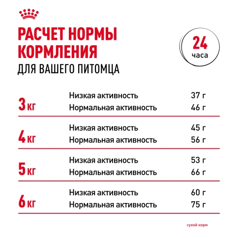 Сухой корм Royal Canin Dental Care для кошек, 400 г фото 9