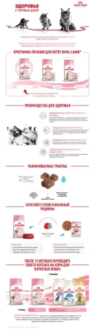 Сухой корм Royal Canin Mother & Babycat для котят, беременных и лактирующих кошек, 400 г фото 2
