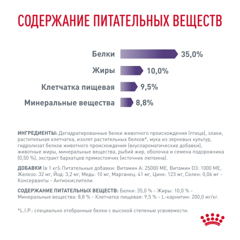 Сухой корм Royal Canin Neutered Satiety Balance для кастрированных котов и стерилизованных кошек до 7 лет, 1,5 кг фото 3
