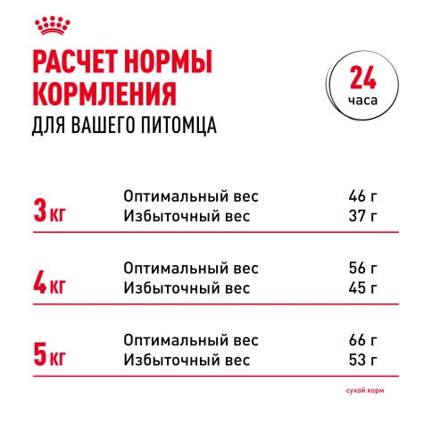 Сухой корм Royal Canin Sterilised 7+ для стерилизованных кошек и кастрированных котов, 400 г фото 8
