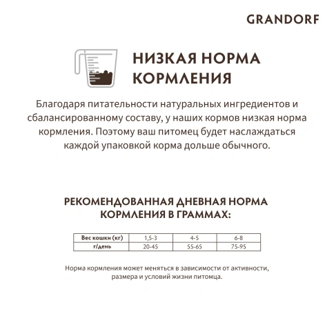 Сухой корм Grandorf Rabbit & Turkey Sterilised для стерилизованных кошек, с кроликом и индейкой, 400 г фото 10