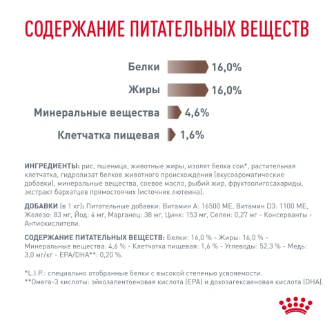 Сухой корм Royal Canin Hepatiс для собак, 12 кг фото 5