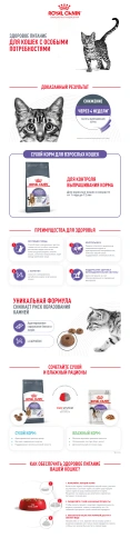 Сухой корм Royal Canin Appetite Control Care для кошек для контроля аппетита, 400 г фото 12