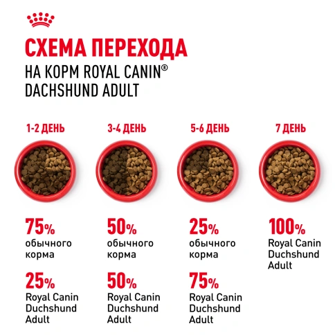 Сухой корм Royal Canin Dachshund Adult для собак породы такса, 7,5 кг фото 7