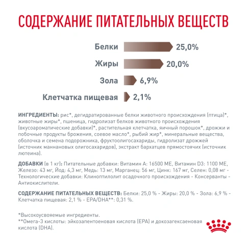 Сухой корм Royal Canin Gastrointestinal для собак, 2 кг фото 5