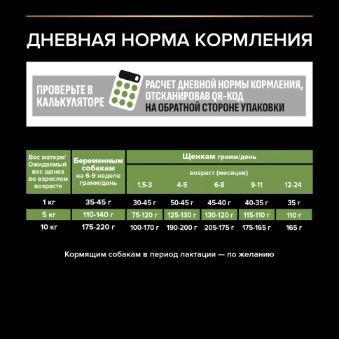 Сухой корм PRO PLAN Chicken для щенков мелких и карликовых пород, с высоким содержанием курицы, 7 кг фото 5