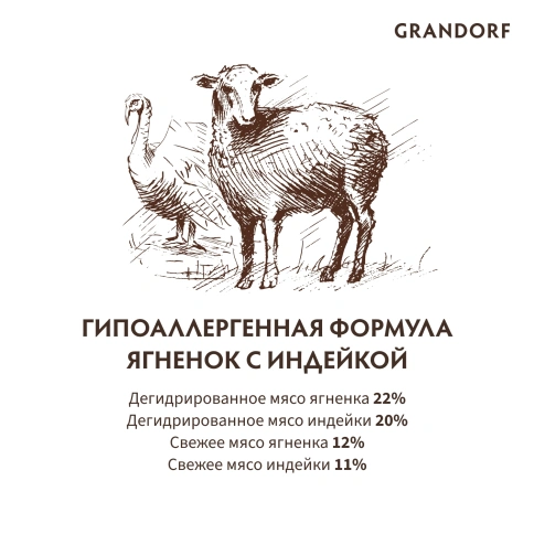 Сухой корм Grandorf Lamb & Turkey Indoor для домашних кошек, 2 кг фото 6