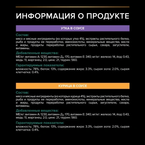 Влажный корм PRO PLAN Nutri Savour Duck & Chicken для взрослых стерилизованных кошек и кастрированных котов, нежные кусочки, с уткой в соусе;, с курицей в соусе MIX набор, 85 г фото 7