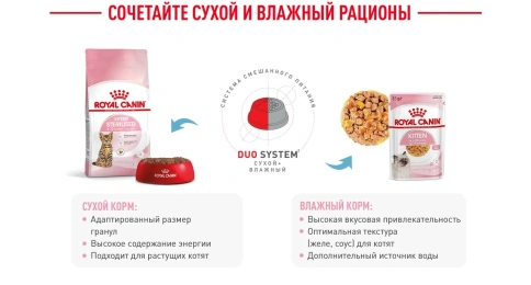 Сухой корм Royal Canin Kitten Sterilised для котят, 2 кг фото 15