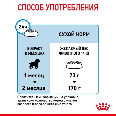 Сухой корм Royal Canin Medium Starter Mother & Babydog для собак, 12 кг фото 2