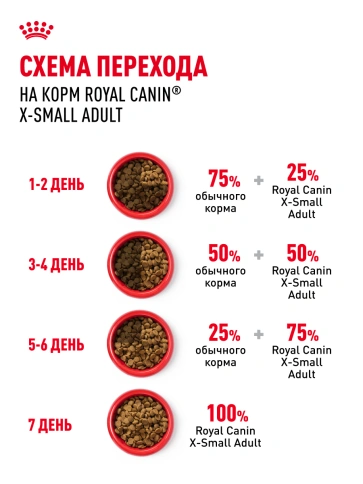 Сухой корм Royal Canin X-Small Adult для собак, 500 г фото 16