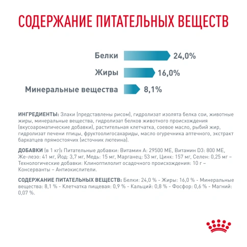 Сухой корм Royal Canin Hypoallergenic Small Dogs для собак, 1 кг фото 6