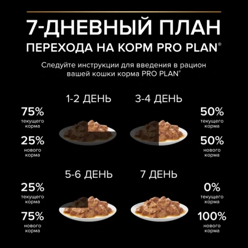 Влажный корм PRO PLAN Ocean Fish для взрослых стерилизованных кошек и кастрированных котов, с океанической рыбой в соусе, 85 г фото 4