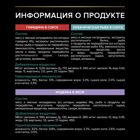 Влажный корм PRO PLAN Nutri Savour Beef, Turkey & Ocean Fish для стерилизованных кошек и кастрированных котовс говядиной в соусе; вкусные кусочки, с индейкой, в желе, с океанической рыбой в соусе MIX набор, 85 г фото 7