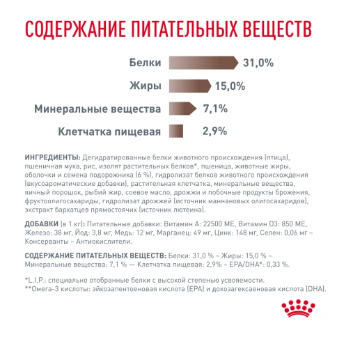 Сухой корм Royal Canin Gastrointestinal Fibre Response для кошек, 350 г фото 6